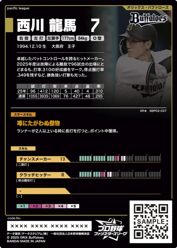 西川 龍馬