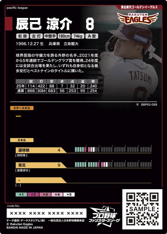 辰己 涼介