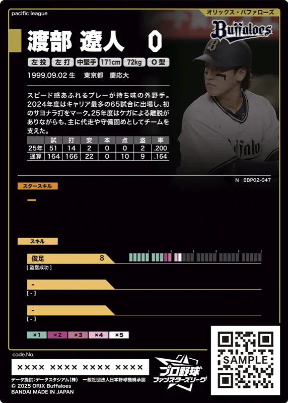 渡部 遼人