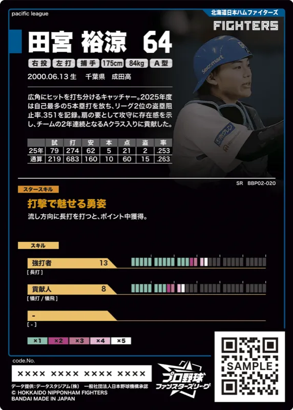 田宮 裕涼