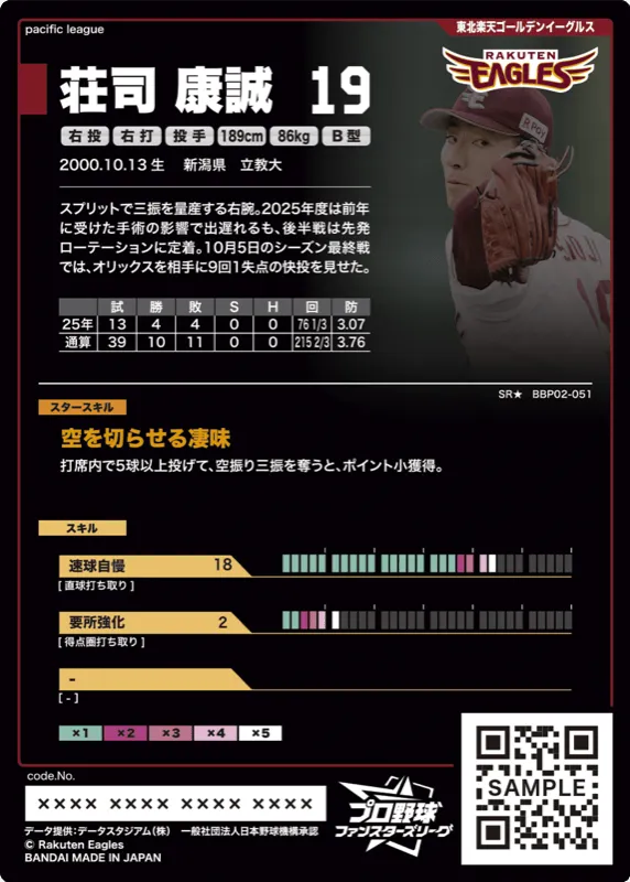 荘司 康誠