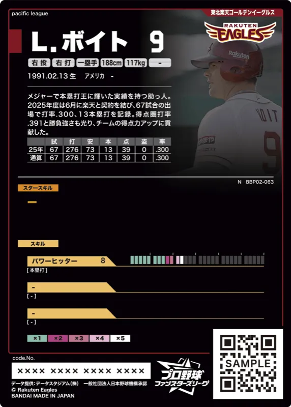 L.ボイト