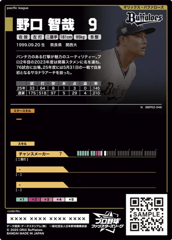 野口 智哉