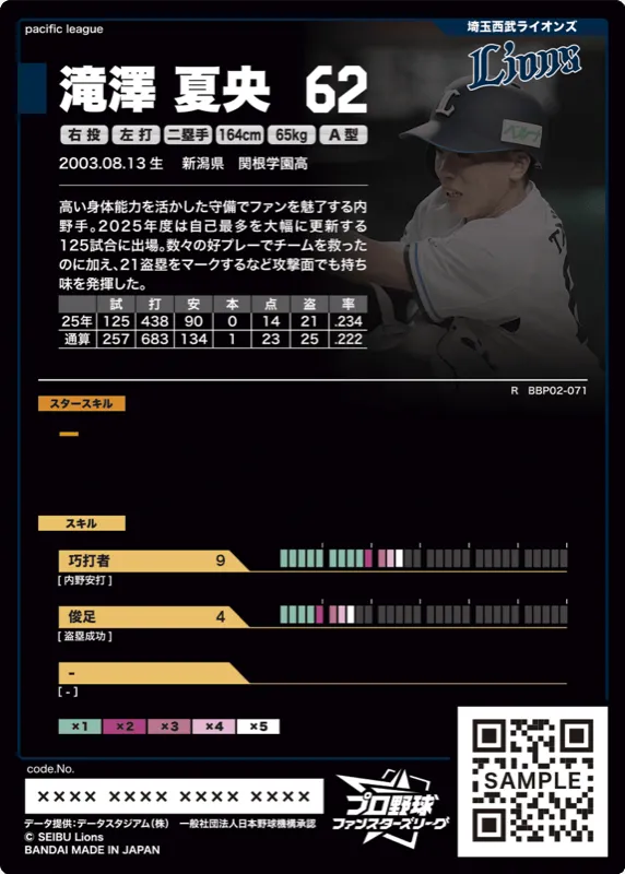 滝澤 夏央