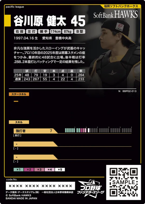谷川原 健太