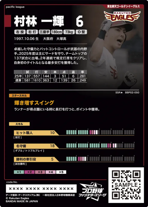 村林 一輝