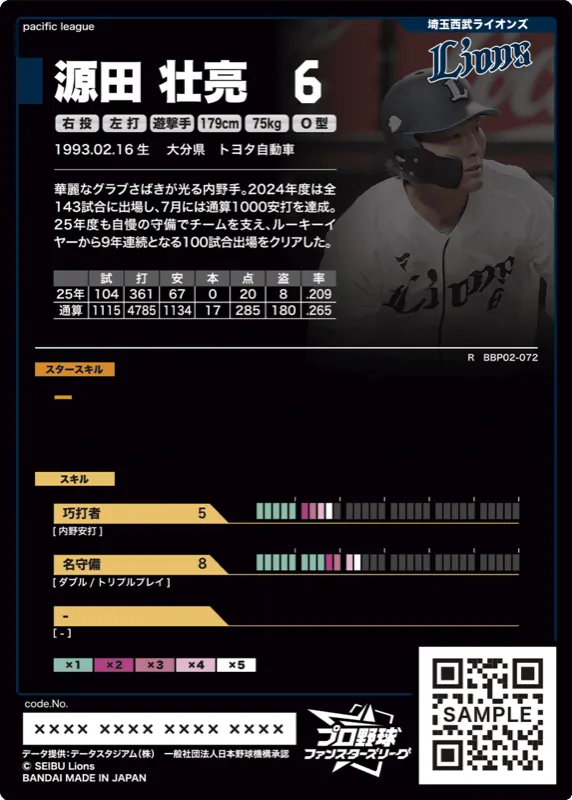 源田 壮亮