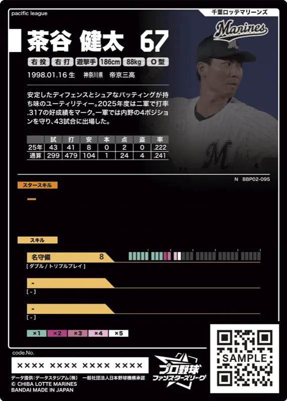 茶谷 健太