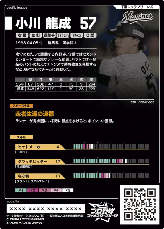 小川 龍成