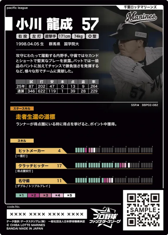 小川 龍成