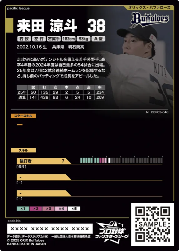 来田 涼斗