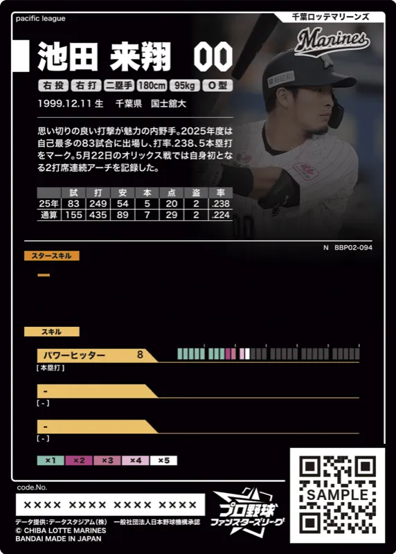 池田 来翔