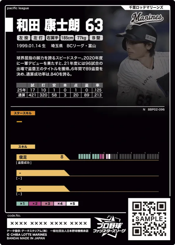 和田 康士朗