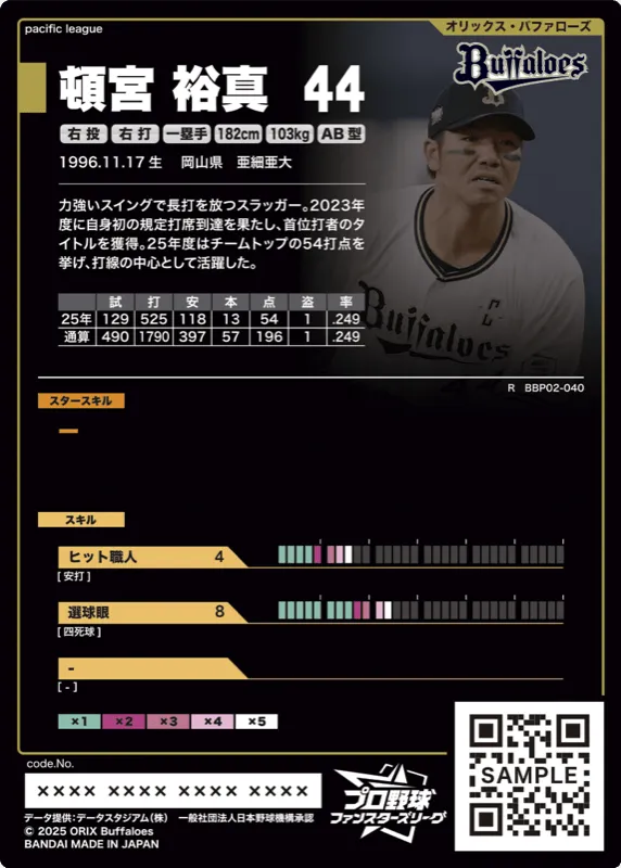 頓宮 裕真