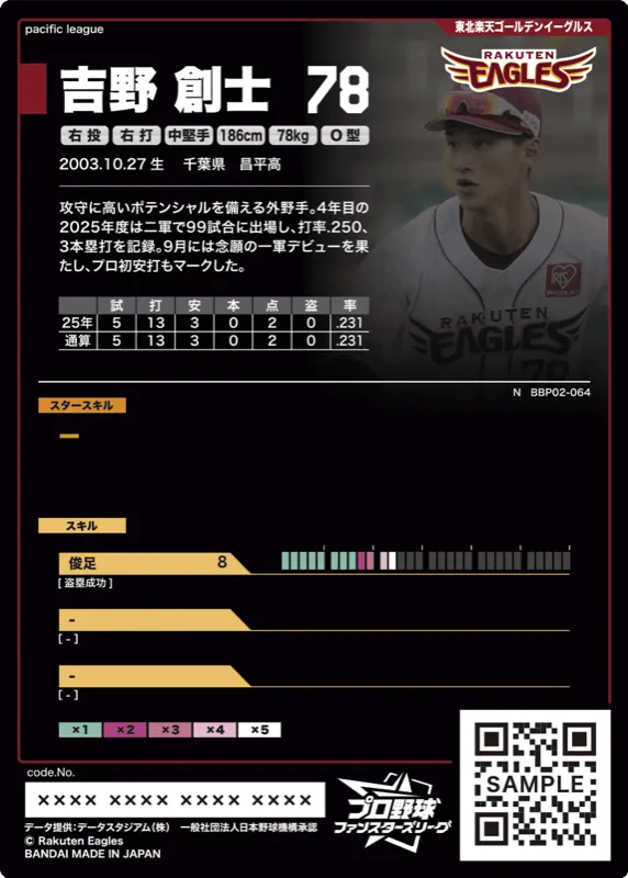 吉野 創士
