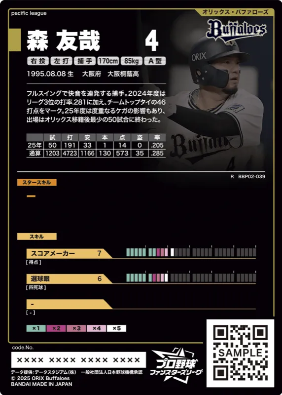 森 友哉