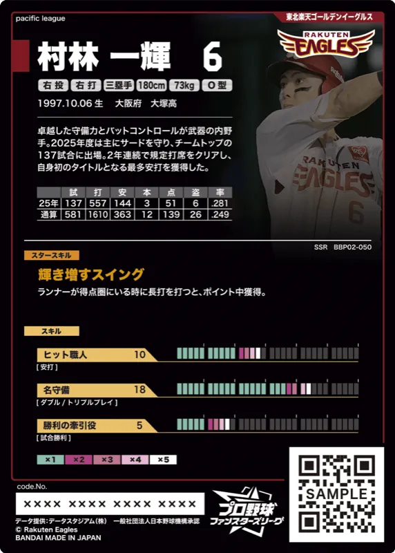 村林 一輝