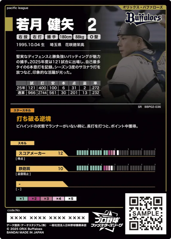 若月 健矢