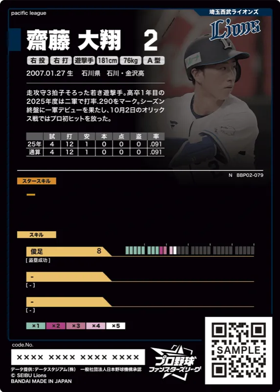 齋藤 大翔