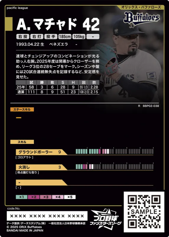 A.マチャド