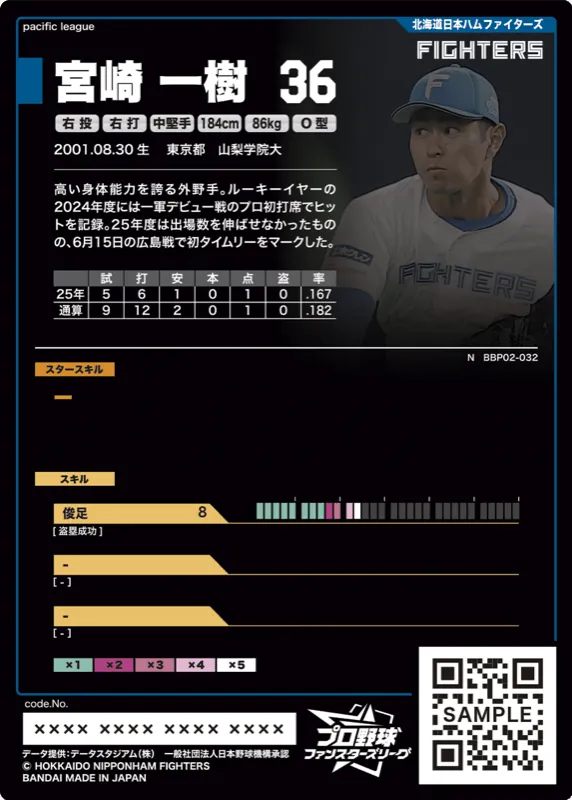 宮崎 一樹