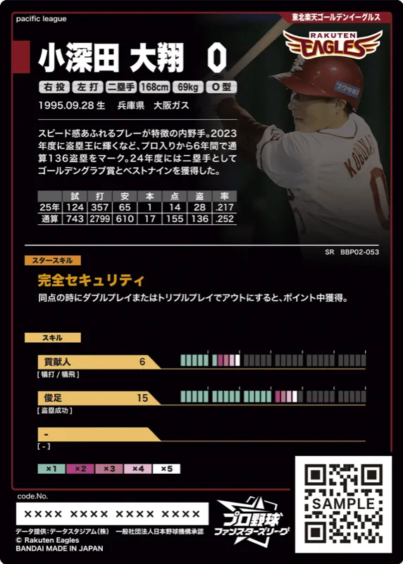小深田 大翔