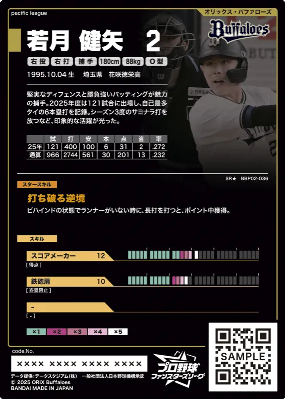 若月 健矢