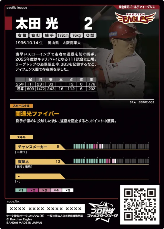 太田 光