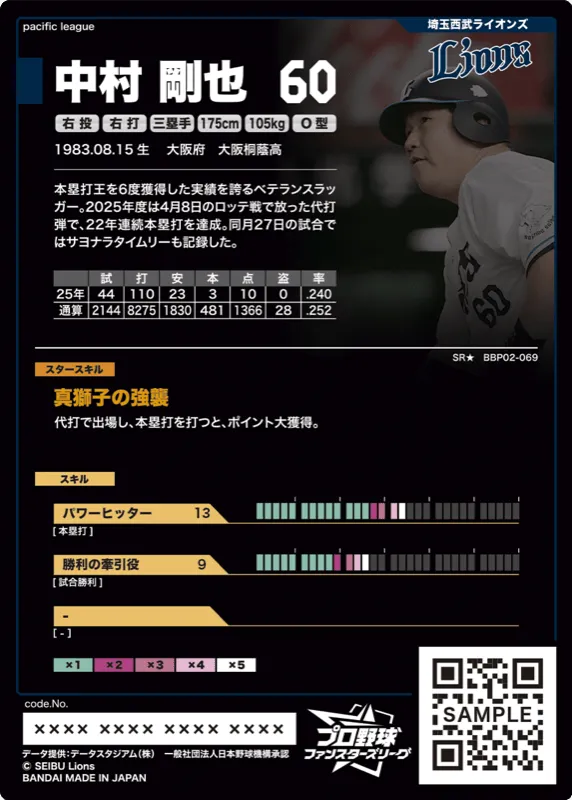中村 剛也