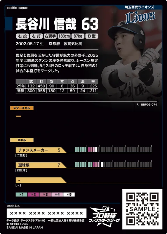 長谷川 信哉