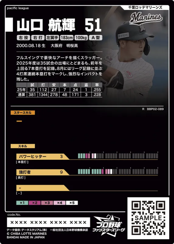 山口 航輝