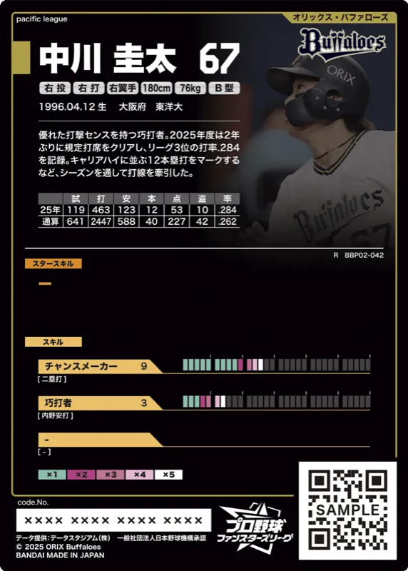 中川 圭太