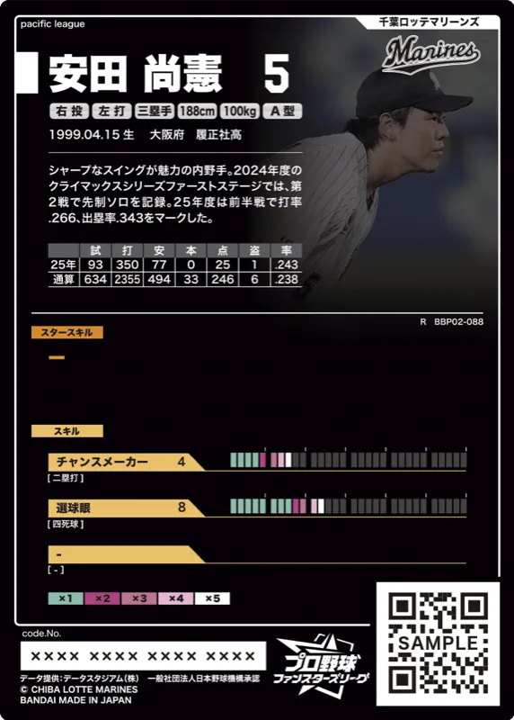 安田 尚憲