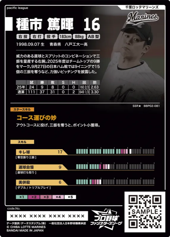 種市 篤暉