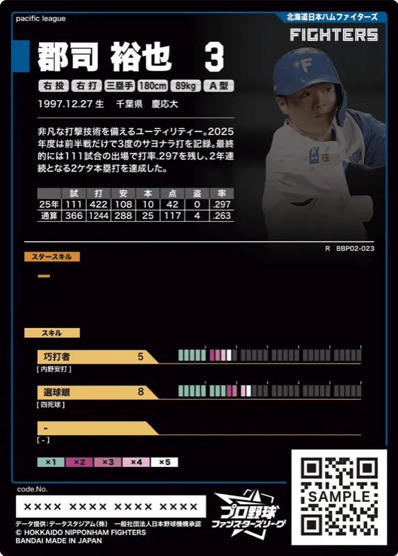 郡司 裕也