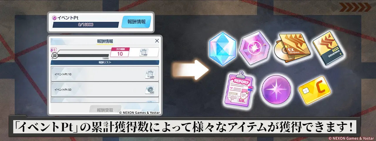 累積ポイント