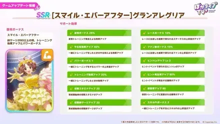 グランアレグリア