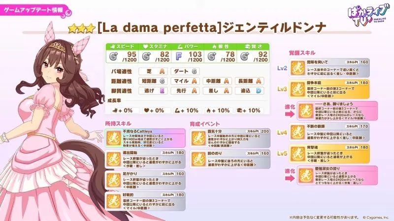 ジェンティルドンナ