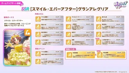 グランアレグリア
