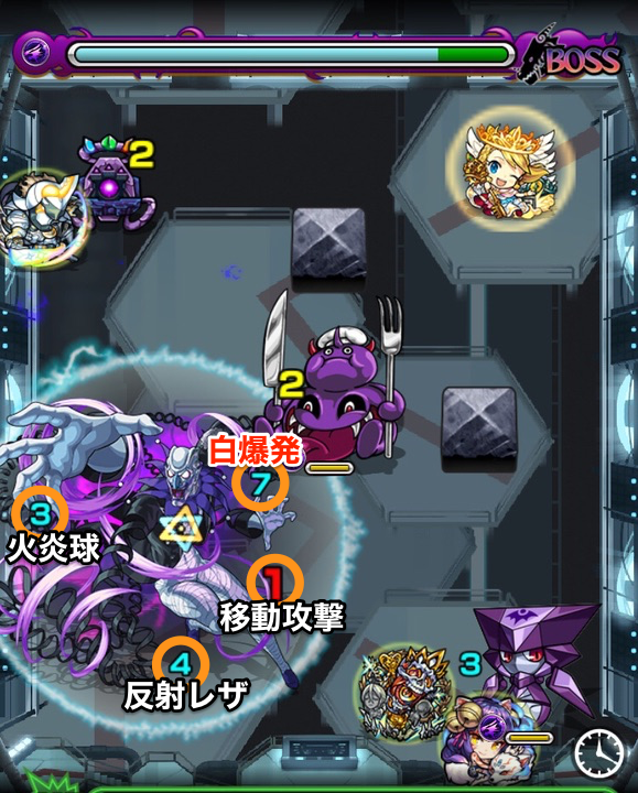 ゲノムボス1攻略