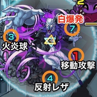 ゲノムボス1攻略