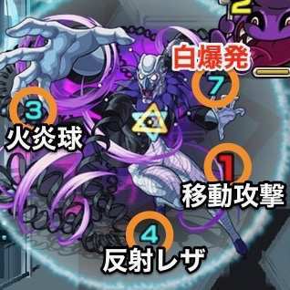 モンスト ゲノムの適正ランキングと攻略方法 究極 ゲームエイト