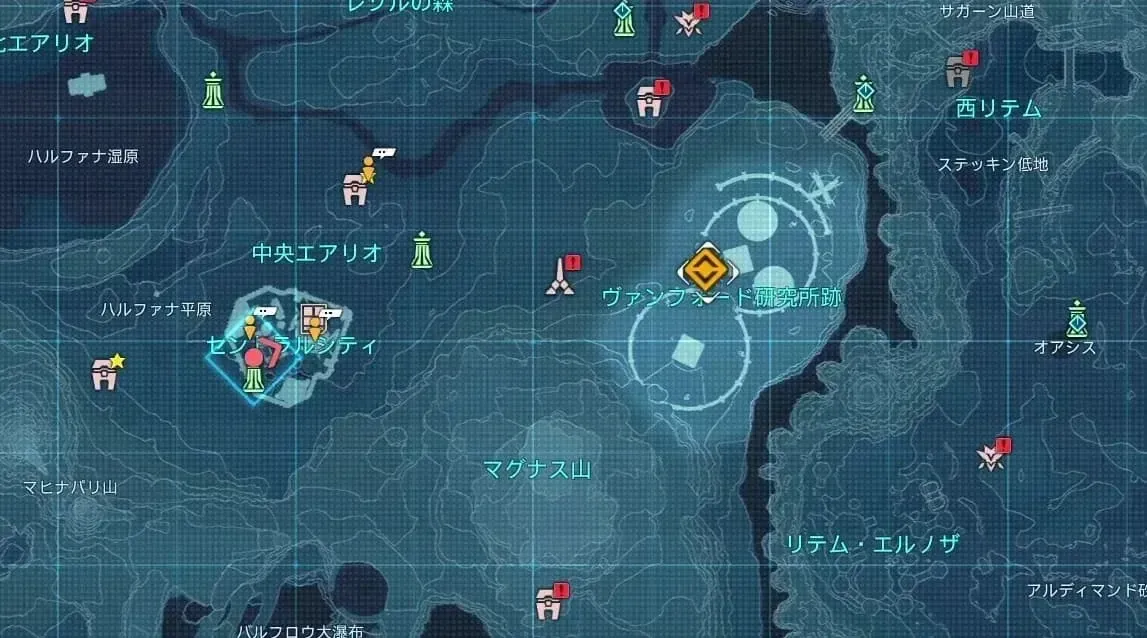 手順