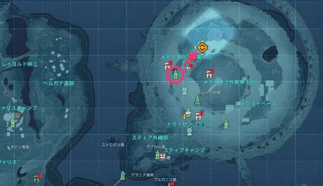 手順