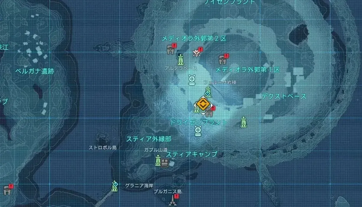 手順