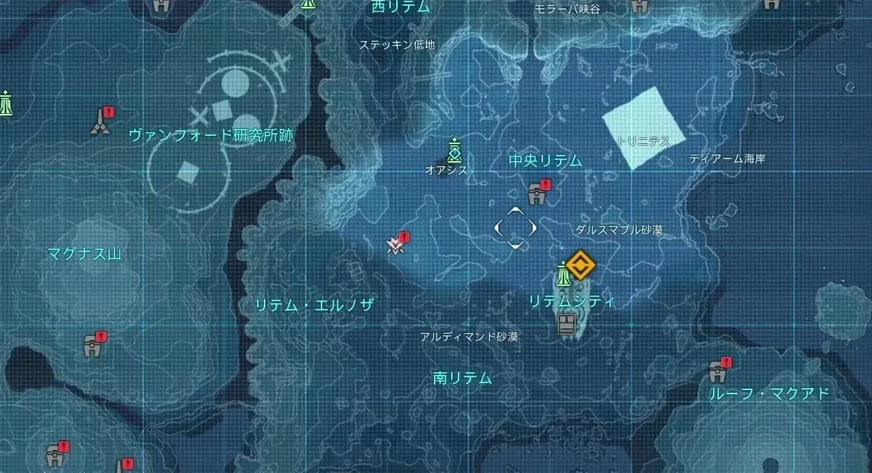 手順
