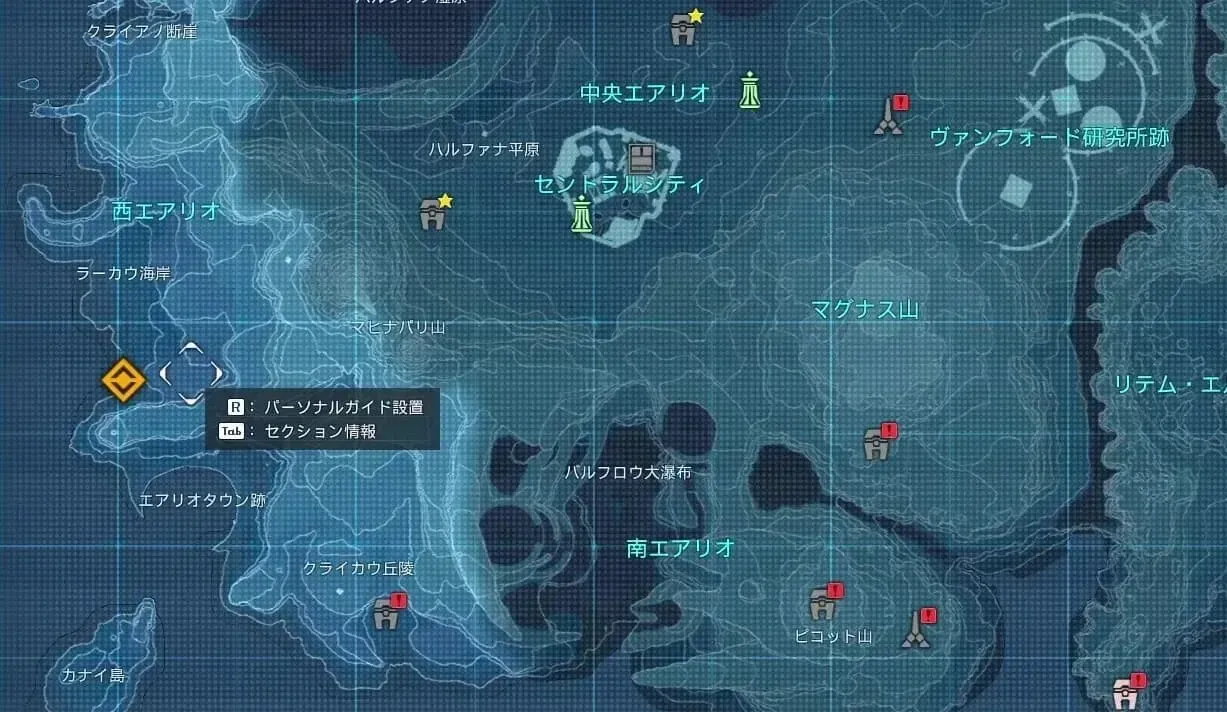 手順