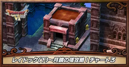 チャート3i