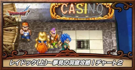 チャート2i