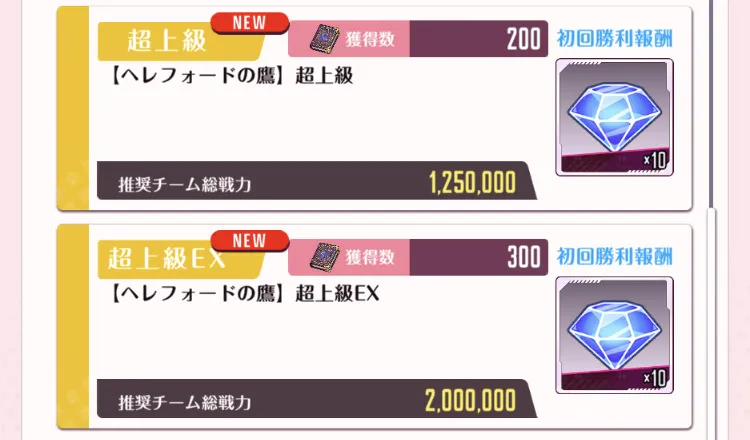 階層を進めるほど入手アイテム数が増加